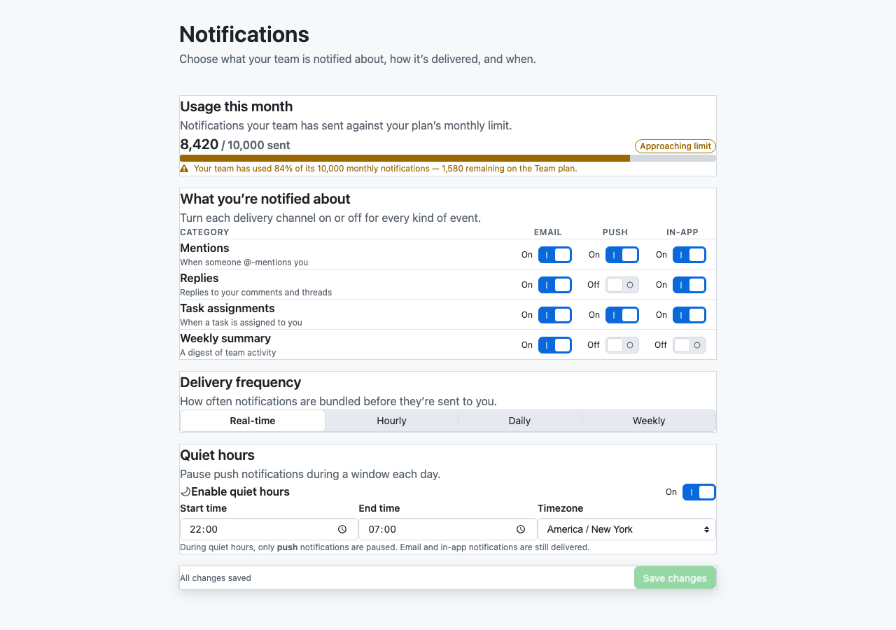 primer-react-informed-r1 at 1280px